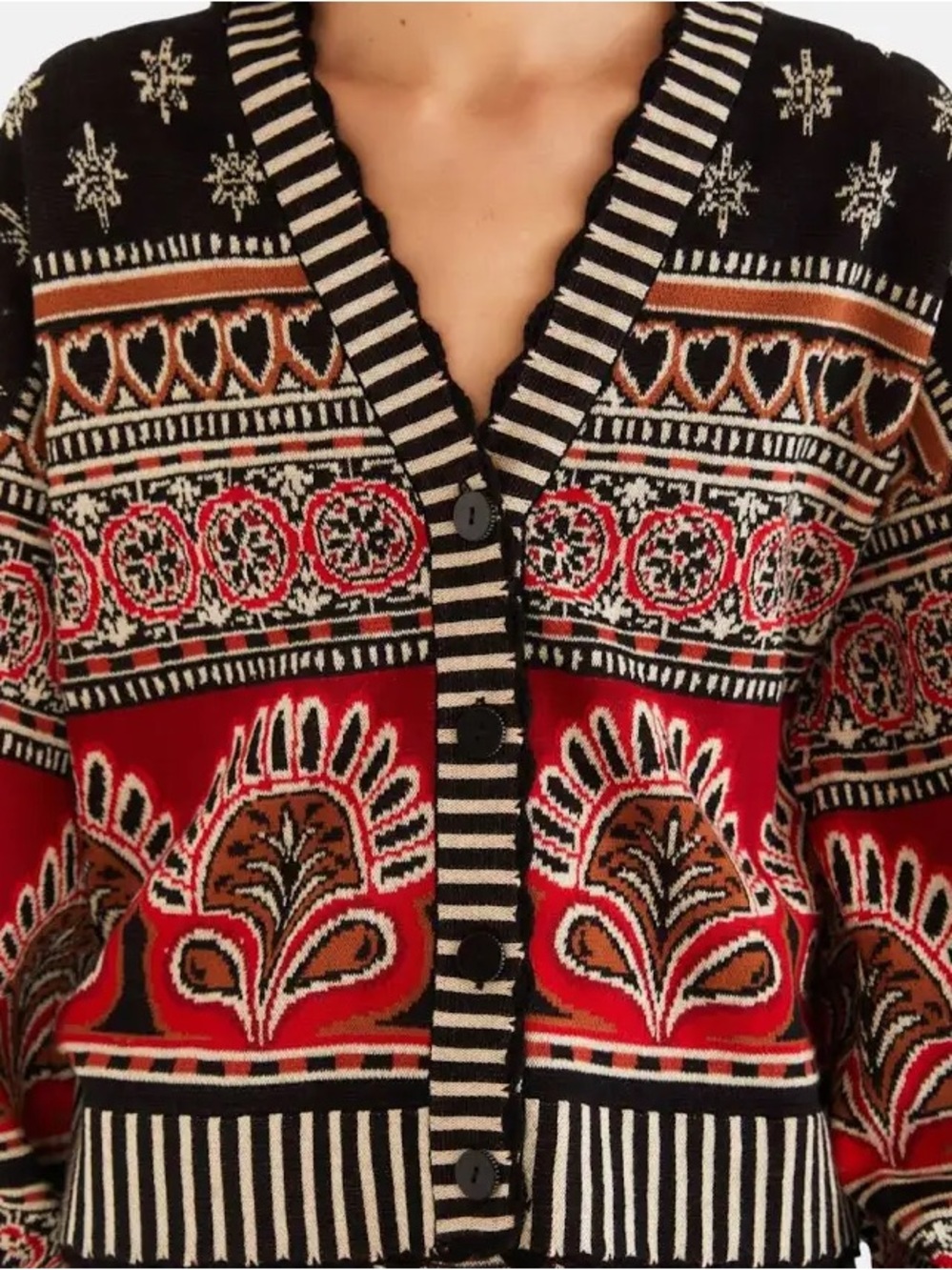 Farm Rio Ainika Love Coconut Groove Knit Cardigan | Black / Red | S | NWT - Picture 3 of 6